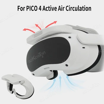 Chladiaci Ventilátor pre Pico 4 VR Headset Aktívna Cirkulácia Vzduchu Tváre Rozhranie Zmierniť Zahmlievaniu pre PICO4 Príslušenstvo